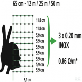 Venkovní výběh - ohrádka pro králíky - 25 m